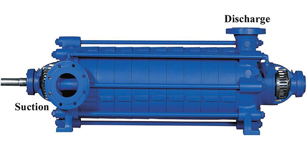 Горизонтальный многоступенчатый центробежный насос серии D