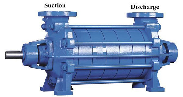 Горизонтальный многоступенчатый центробежный насос серии D